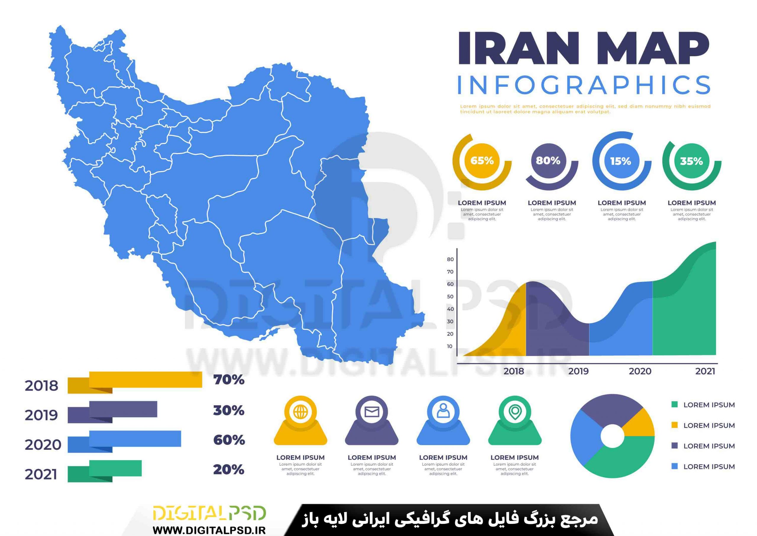 دانلود اینفوگرافیک لایه باز کشور ایران