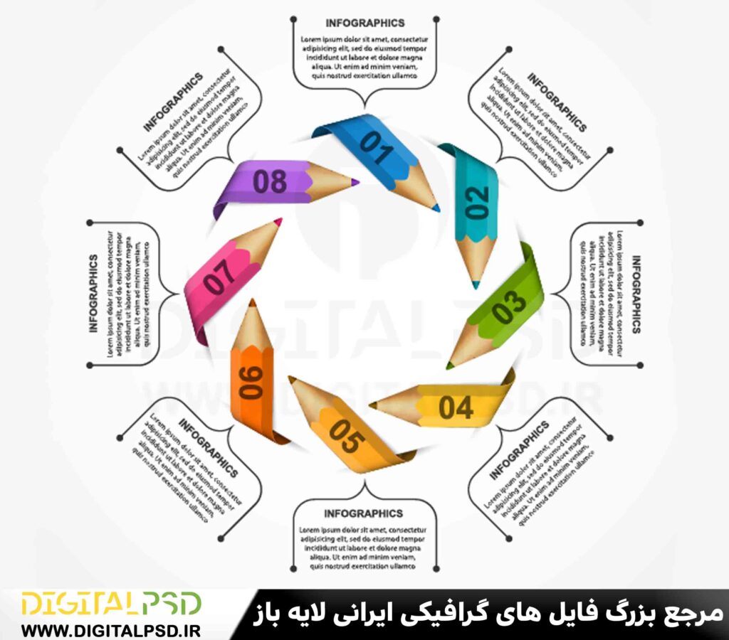 نمونه قالب اینفوگرافیک خام کد11