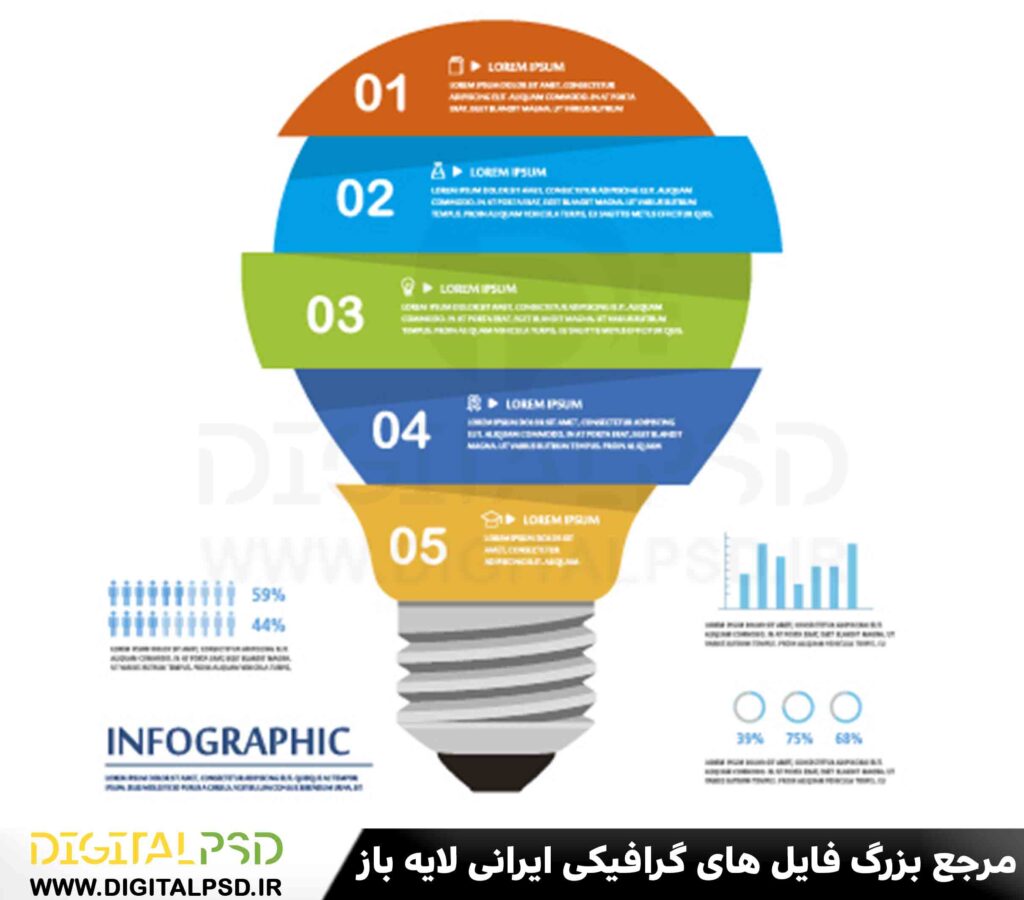 دانلود قالب لایه باز اینفوگرافیک خام کد20