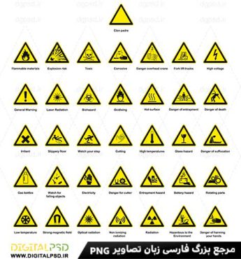 دانلود مجموعه وکتور تابلو های هشدار دهنده